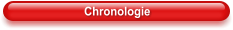 Chronologie